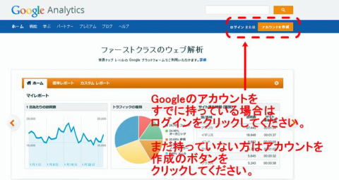 Google AnalyticsiO[O AieBNXj
