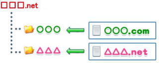 }`hC̃C[W